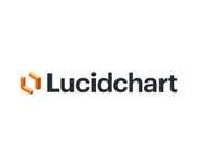 Lucid Software